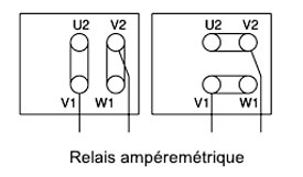 câblage moteur électrique