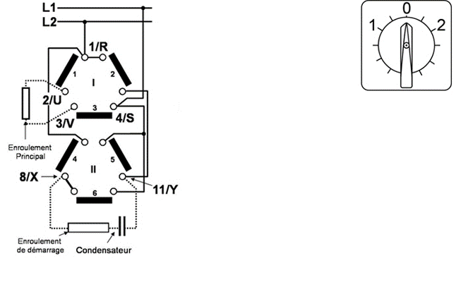 Comment inverser le sens de rotation d'un moteur électrique ?