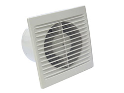 ventilateur domestique