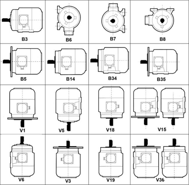 Forme de construction et fixations