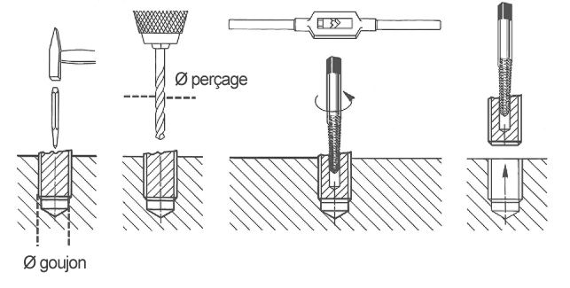 Extracteur de goujons de Ø 3 à 6 mm